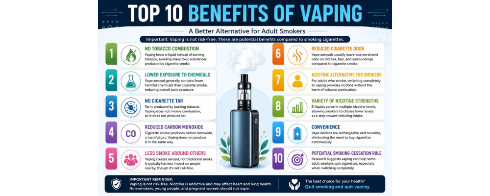 10 Potential Benefits Of Vaping Compared With Smoking